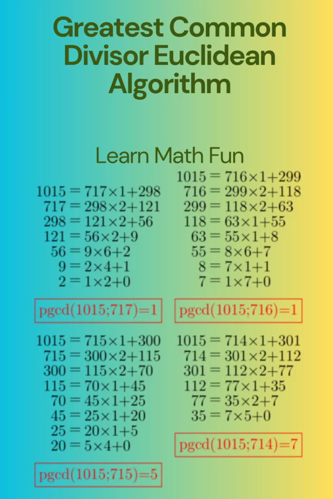 Greatest Common Divisor Euclidean Algorithm – Discover the Secret to Finding the Greatest Common Divisor Quickly and Easily