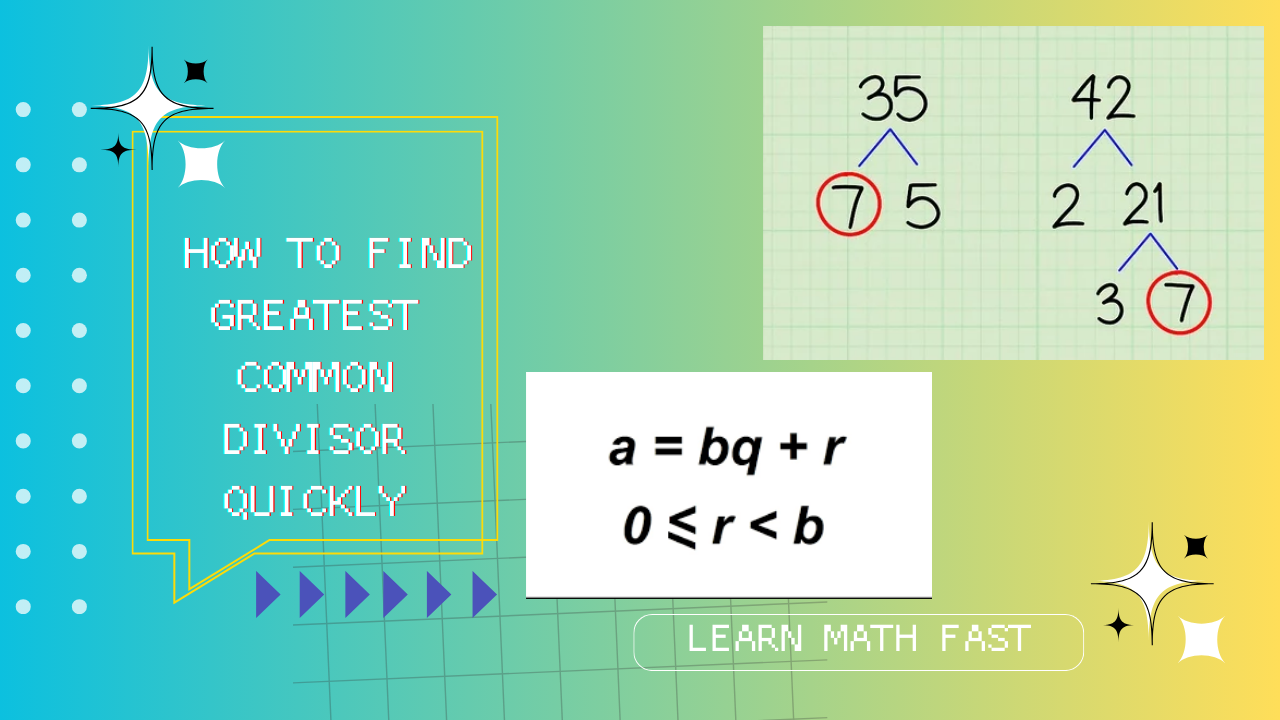 How to Find Greatest Common Divisor Quickly & Worksheets