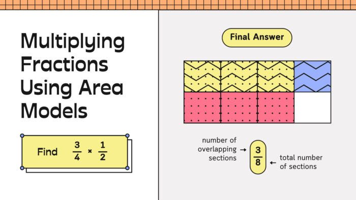 Multiplication of Fractions Education Presentation in White Purple Yellow Simple Lined Style