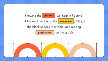 Patterns with Multiplication, Tables, and Graphs Education Presentation in White Blue Pink Simple Lined Style