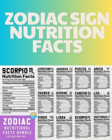 Zodiac Sign Nutrition Facts Growth Mindset family happines