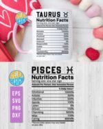 Zodiac Sign Nutrition Facts Growth Mindset family happines SVG Bundle